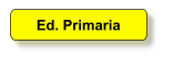 Ed. Primaria