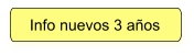 Info nuevos 3 años
