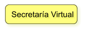 Secretaría Virtual