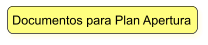 Documentos para Plan Apertura